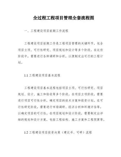 全过程工程项目管理全套流程图
