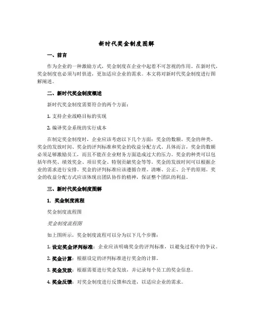 新时代奖金制度图解()