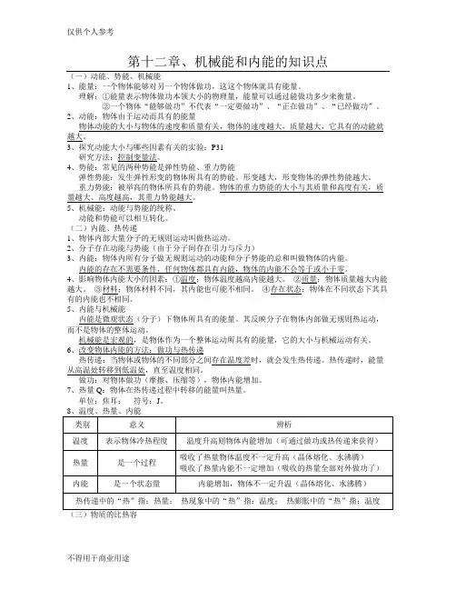 苏教版《机械能和内能》很全面的知识点归纳