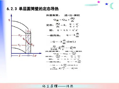 化工原理课件第6章：传热