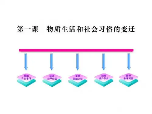 物质生活与社会习俗