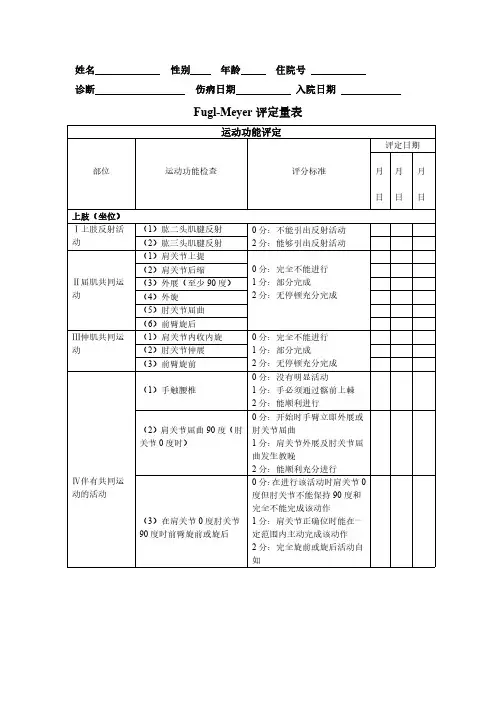 Fugl-Meyer 运动障碍评定量表