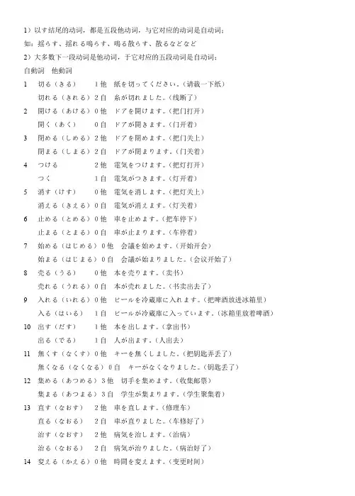 N2自动词他动词区分和总结,N2必备
