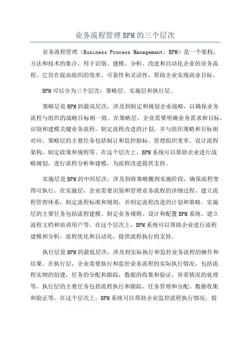 业务流程管理BPM的三个层次
