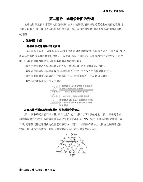 2020年高考浙江版高考地理   第二部分 地理统计图的判读