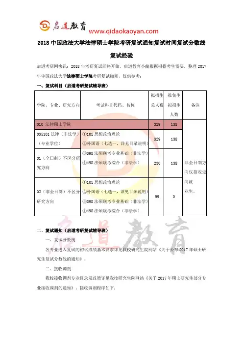 2018中国政法大学法律硕士学院考研复试通知复试时间复试分数线复试经验