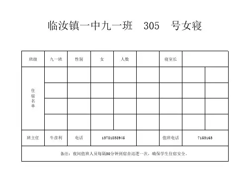 寝室门牌号样本