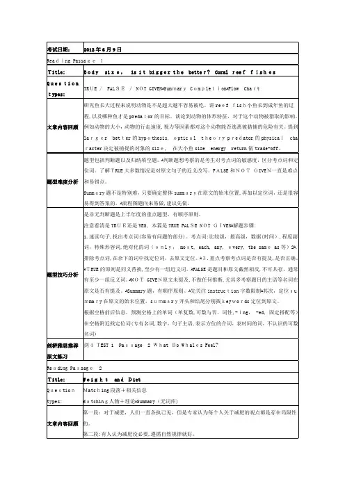 自-2012年06月09日雅思阅读机经[A类] 