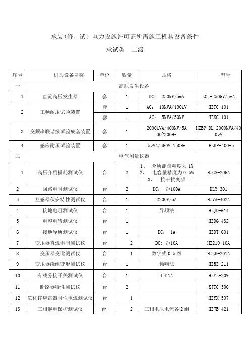 装承修承试电力设施许可证所需施工机具设备条件承装承修承试标准二级