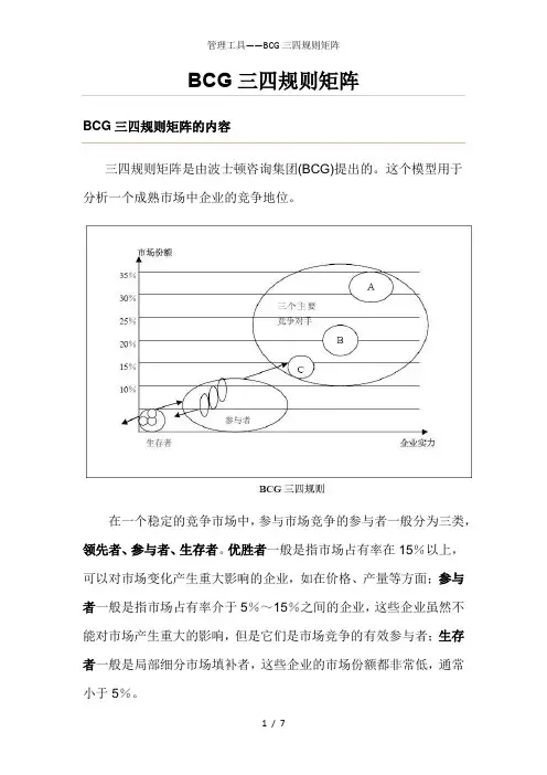 管理工具——BCG三四规则矩阵