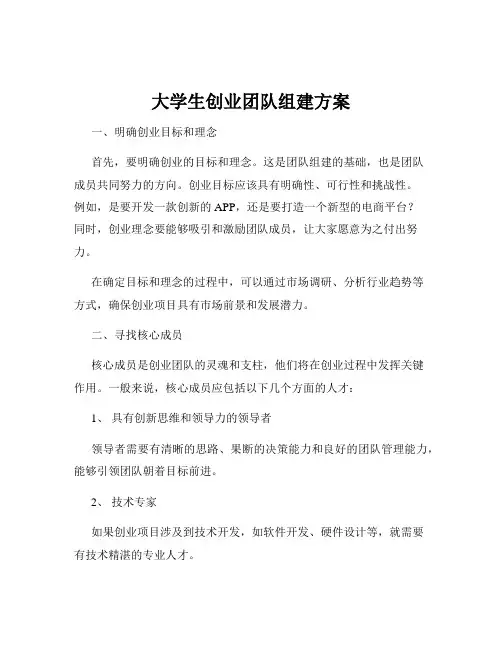 大学生创业团队组建方案