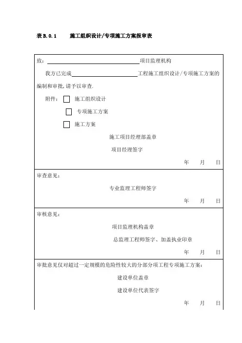 建设工程监理规范GB施工单位报审报验表格
