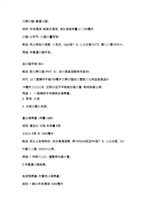 培养基的配方