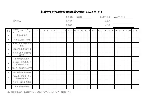 日常保养检查记录表 - 挖机