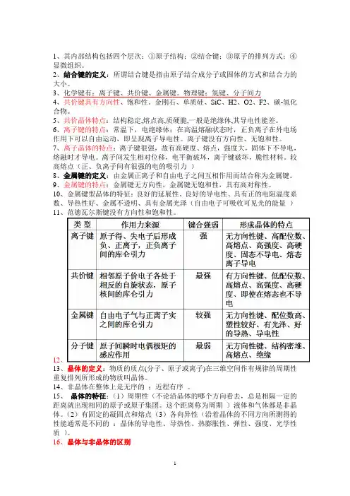 材料科学基础总结(金属)