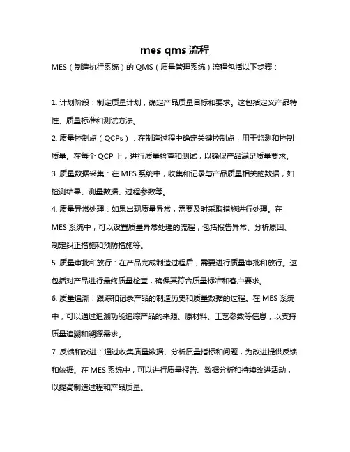 mes qms流程