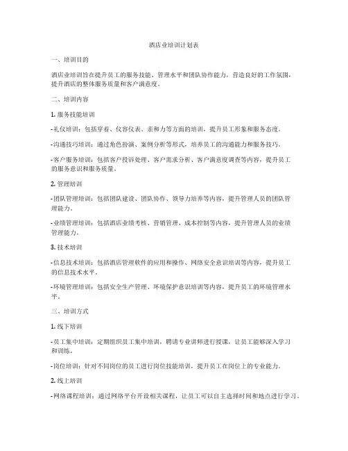 酒店业培训计划表