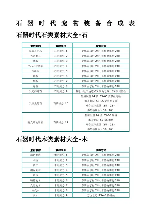 石器时代宠物装备合成表