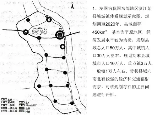 规划评析案例