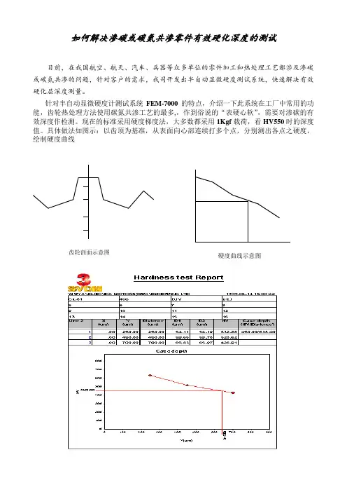 如何解决渗碳或碳氮共渗零件有效硬化深度的测试