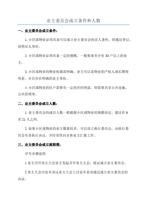 业主委员会成立条件和人数