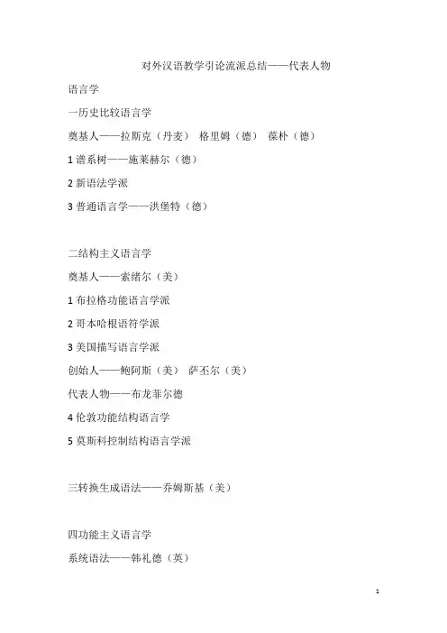 对外汉语教学引论流派总结-代表人物