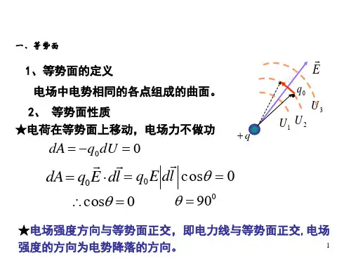 场强与电势的关系