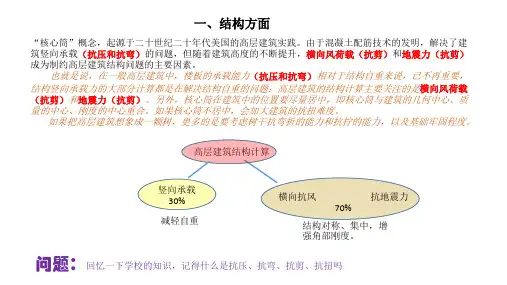 精选核心筒教程建筑设备全专业