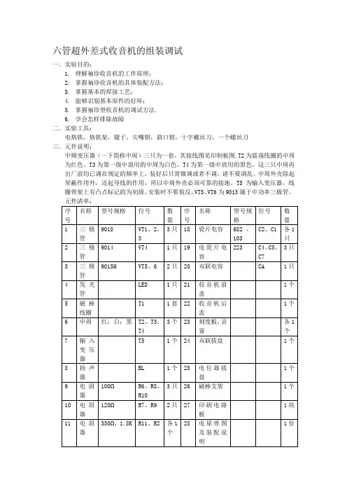 六管超外差式收音机的组装调试