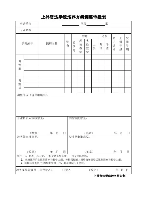 上外贤达学院培养方案调整审批表
