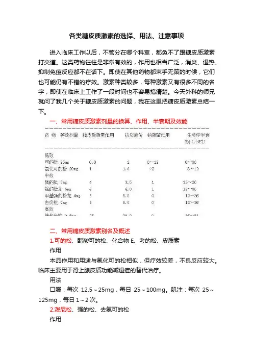 各类糖皮质激素的选择、用法、注意事项