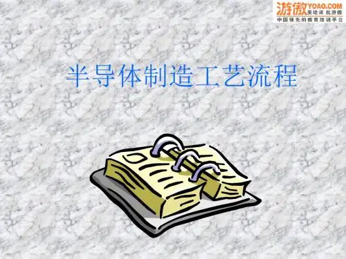 半导体制造工艺流程课件(PPT 97张)