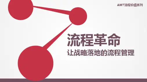 AMT让战略落地的流程管理