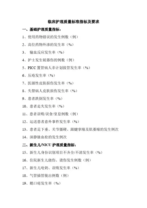 临床护理质量标准指标及要求