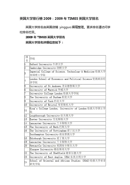 英国大学排行榜2009：2009年TIMES英国大学排名