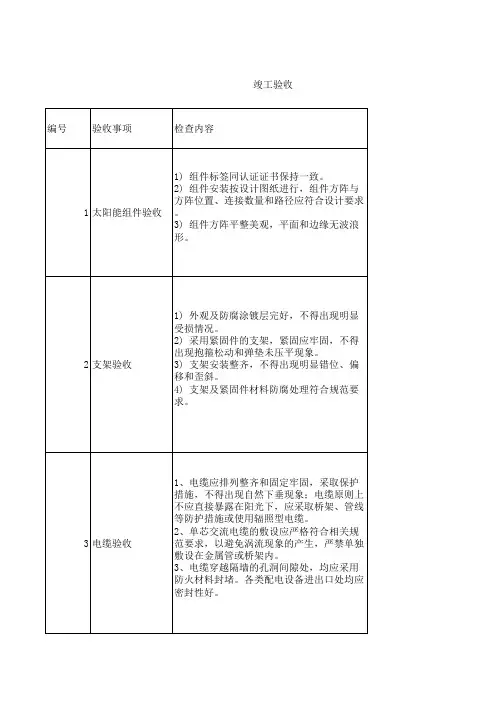 光伏验收表