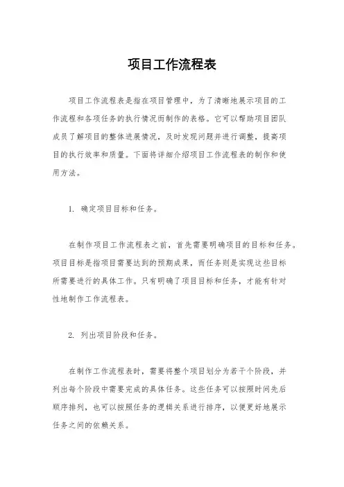 项目工作流程表