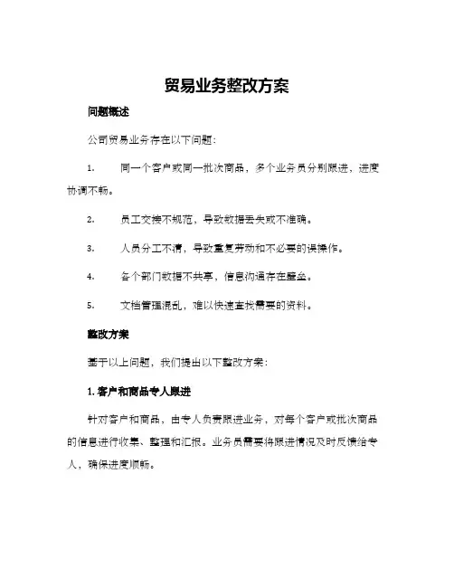 贸易业务整改方案