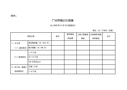 广东各地电价表