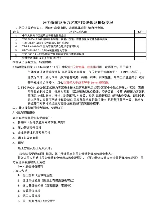压力管道及压力容器相关法规及报备流程