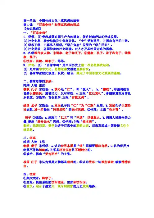 历史必修三知识点整理