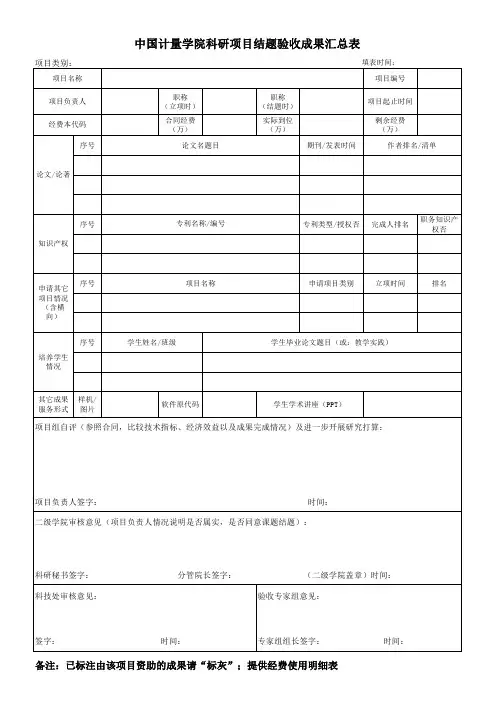 科技项目结题验收成果汇总表
