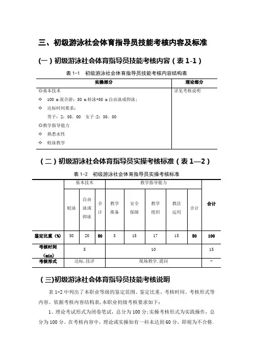 初级游泳社会体育指导员技能考核内容及标准