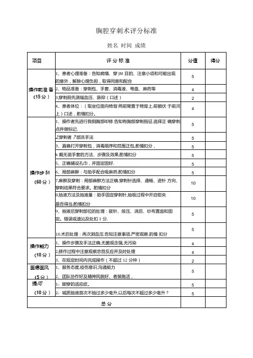 胸腔穿刺术评分标准.docx