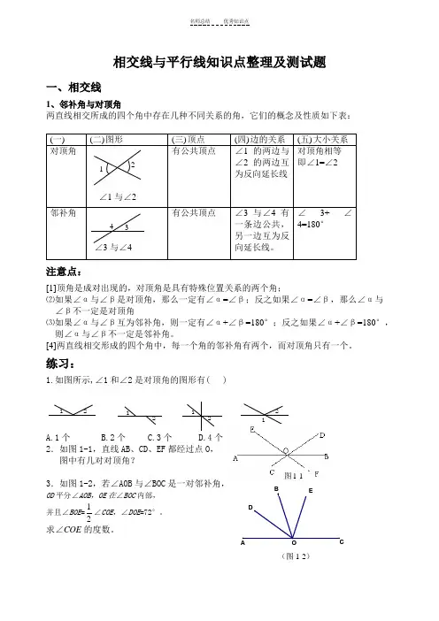 人教版七年级(下)相交线与平行线知识点及典型例题