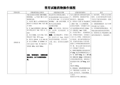 常用试敏药品操作规程