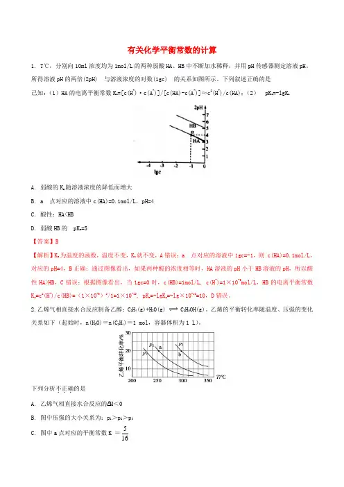 高考化学热点题型训练有关化学平衡常数的计算含解析