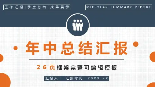 简约实用科技软件年终总结工作汇报PPT模板