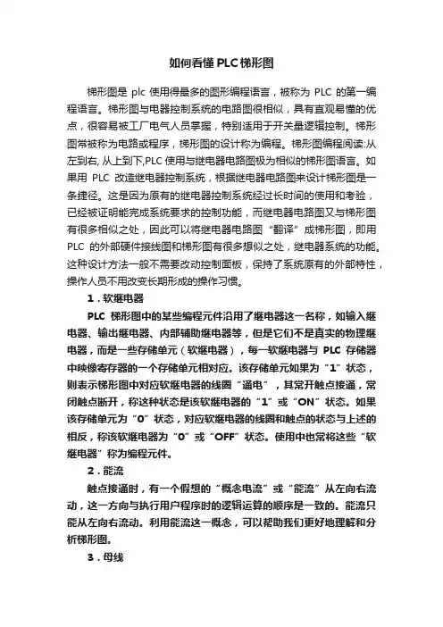 如何看懂PLC梯形图