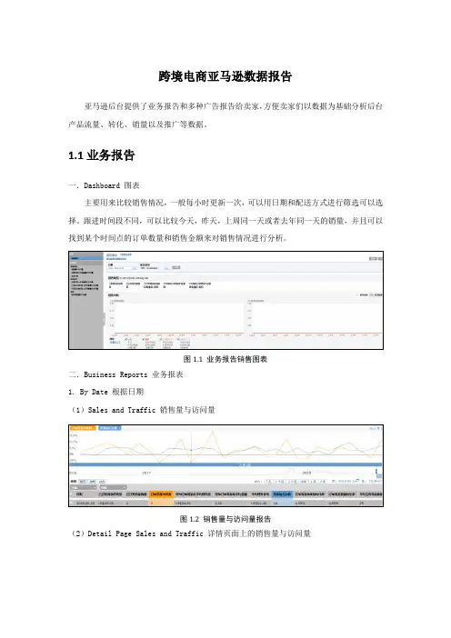 跨境电商亚马逊数据报告